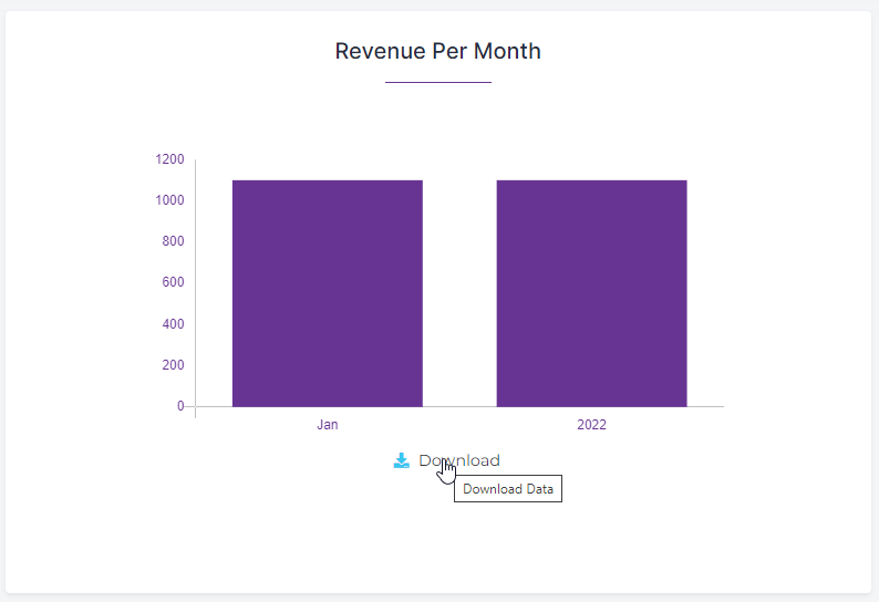 Revenue Per Month Download