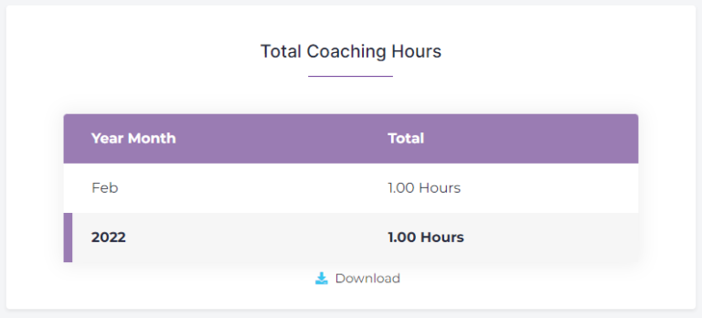 Total Coaching Hours List View