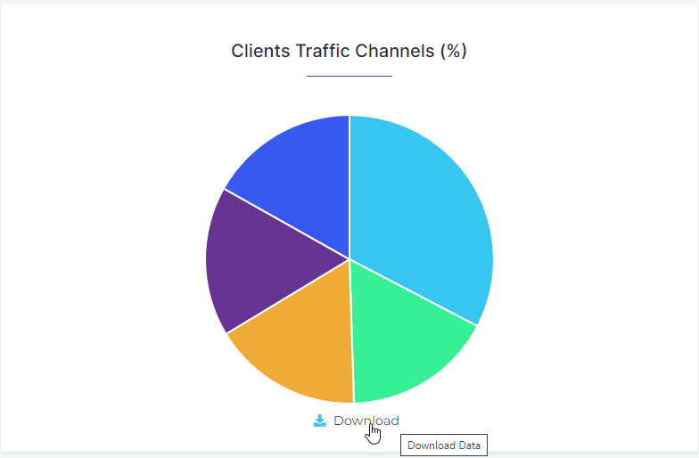 Traffic Channel Download